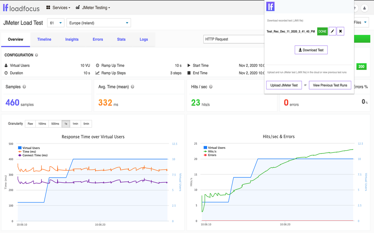 LoadFocus - JMeter Cloud Load Testing & Website Performance截图1