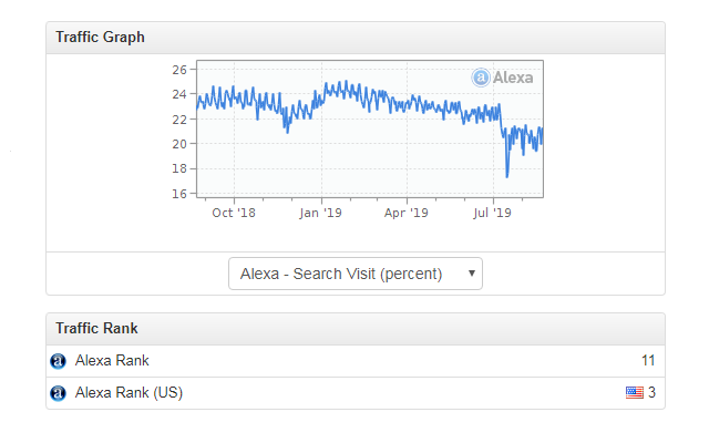 SEO Site Tools, Site Analysis截图1