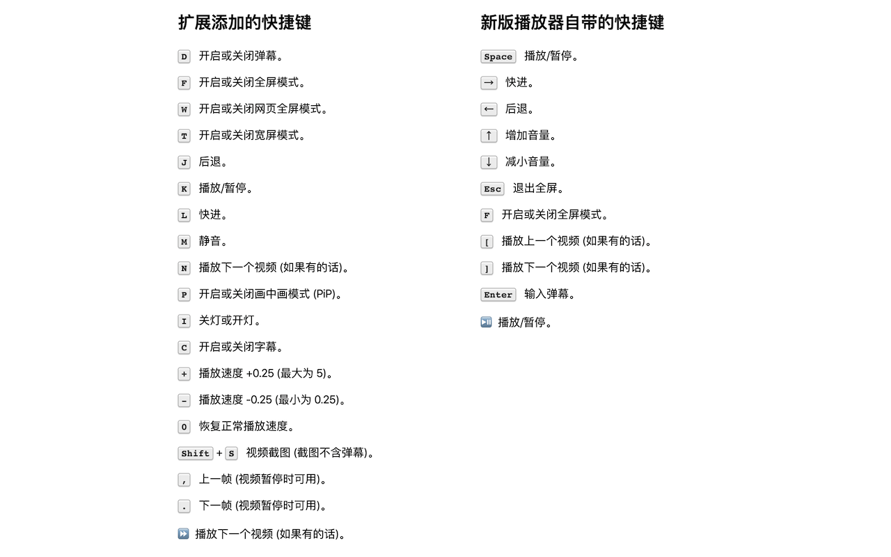 哔哩哔哩(Bilibili)播放器扩展截图5