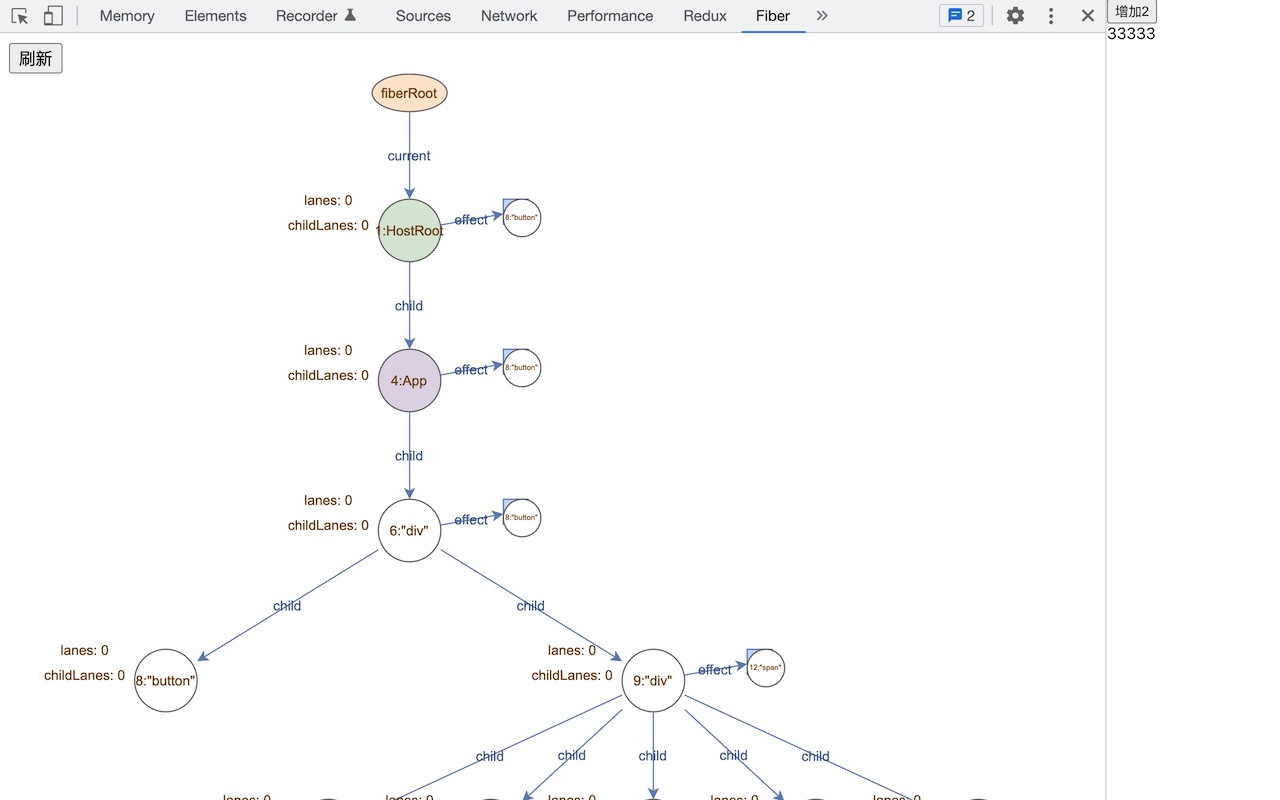 react fiber visualizer截图1