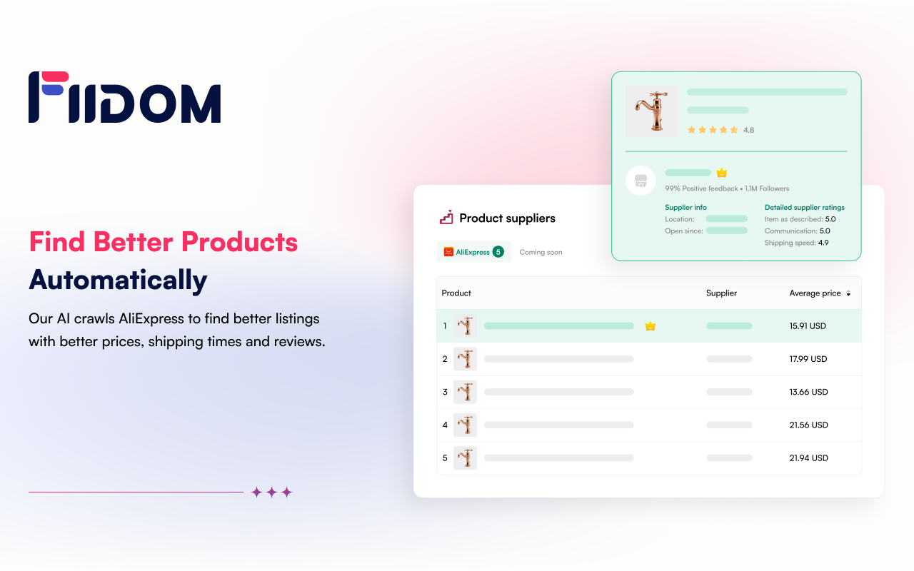 Fiidom - AliExpress Dropshipping & Shopify Analytics截图1