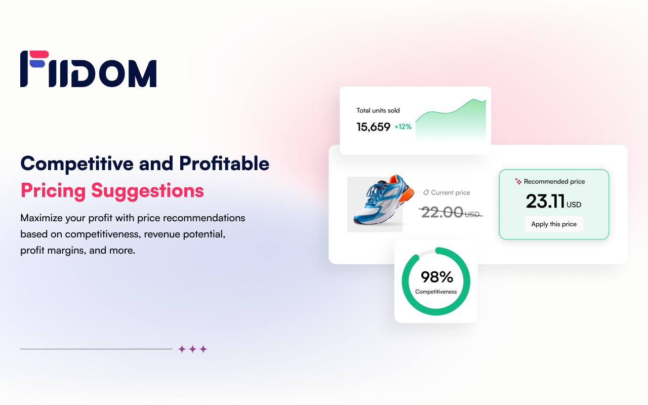 Fiidom - AliExpress Dropshipping & Shopify Analytics截图2