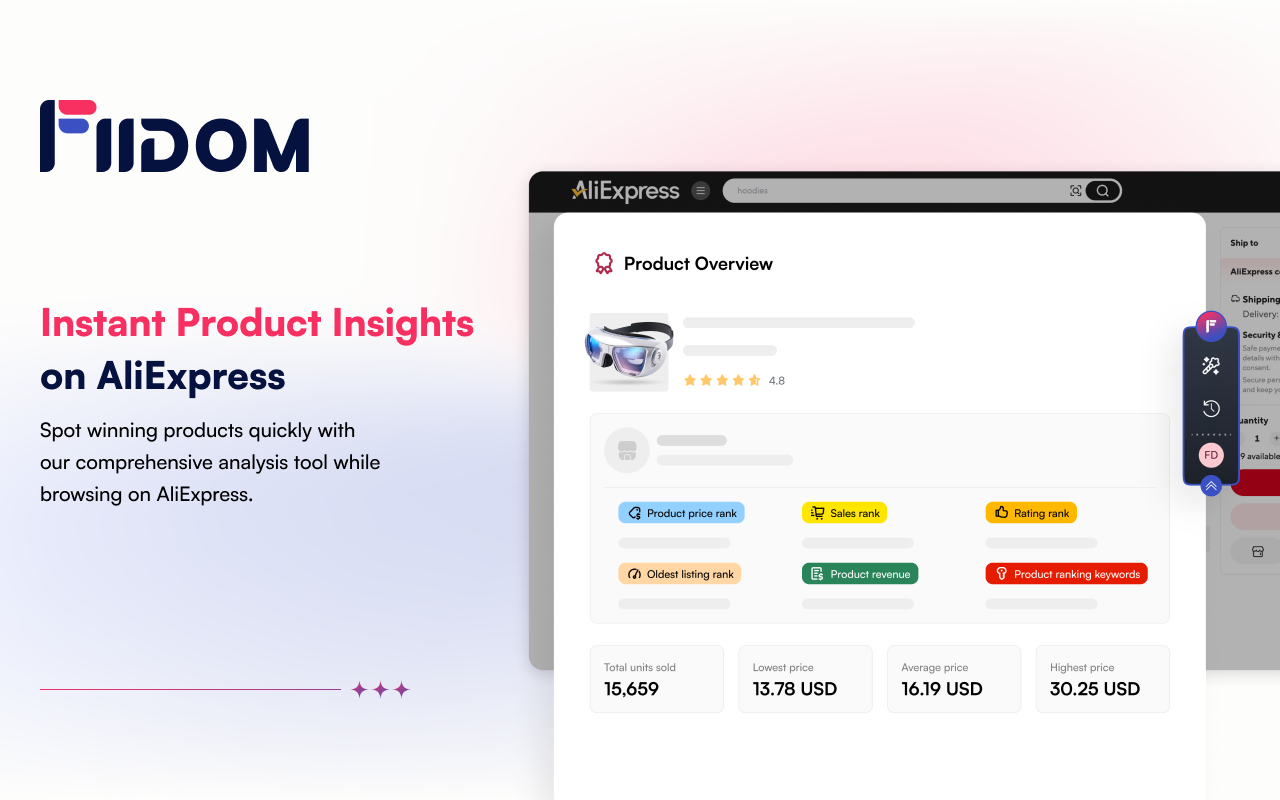 Fiidom - AliExpress Dropshipping & Shopify Analytics截图4