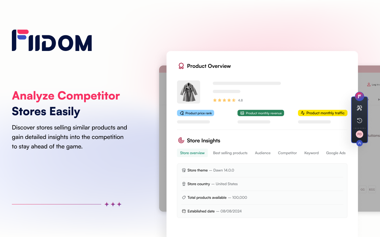Fiidom - AliExpress Dropshipping & Shopify Analytics截图5