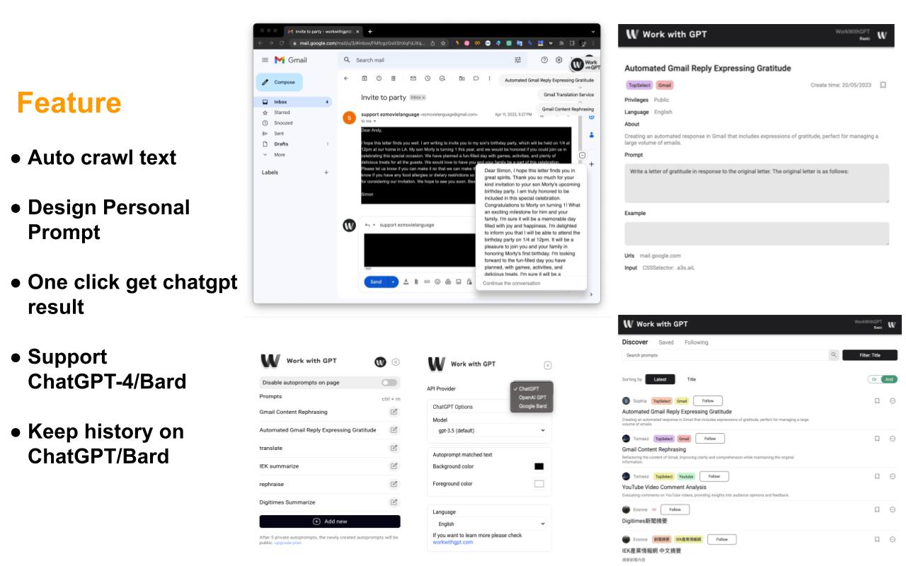 WorkWithGPT-基于ChatGPT的即时提示截图3