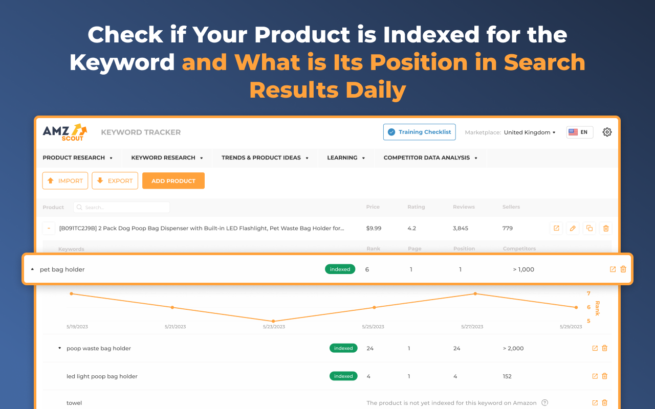 Amazon Keyword Tracker & Reverse Asin Lookup截图2