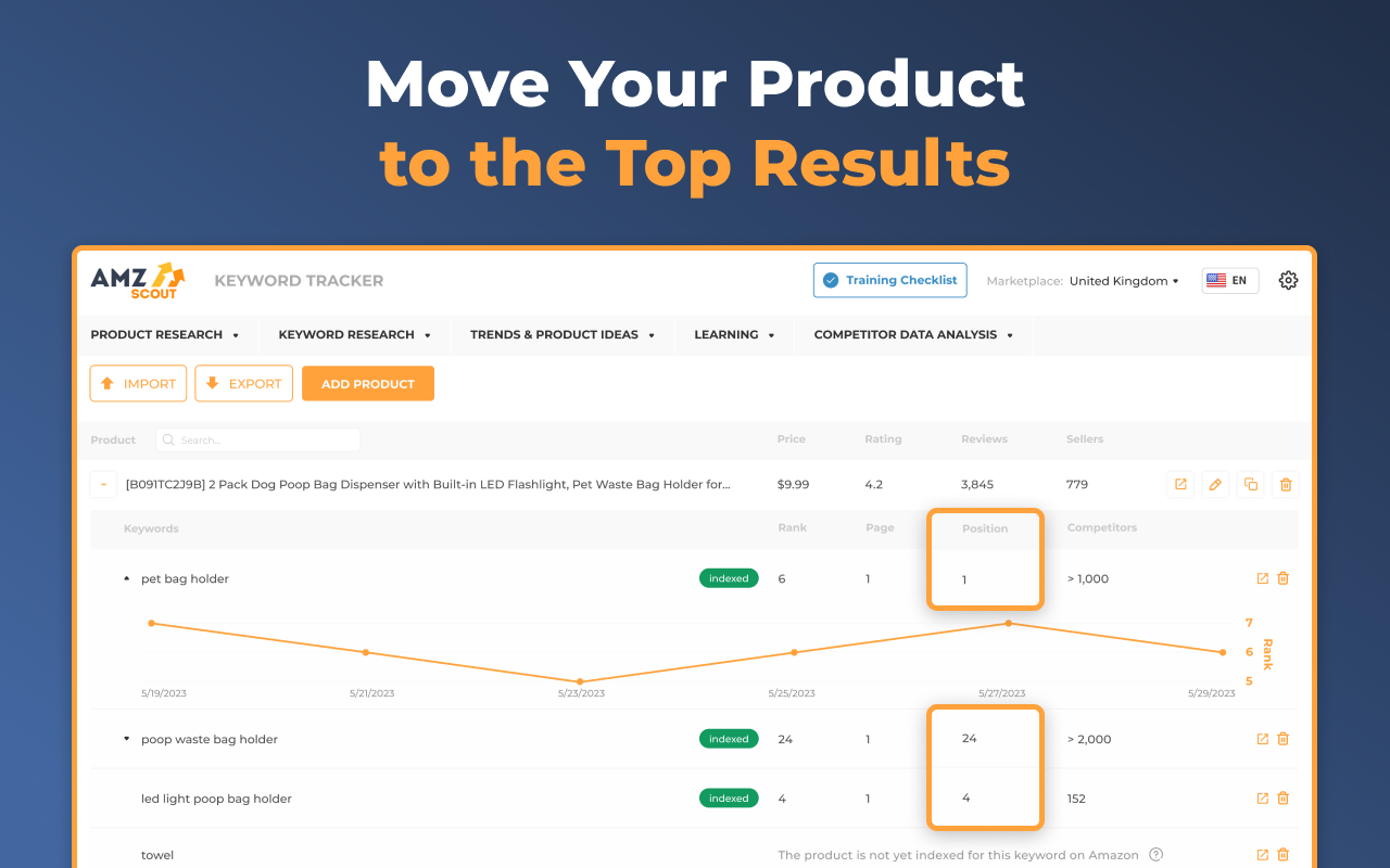 Amazon Keyword Tracker & Reverse Asin Lookup截图3