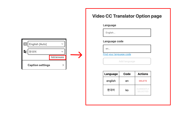 Video CC translator截图2
