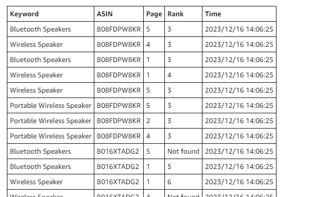 Amazon All in One Box截图2