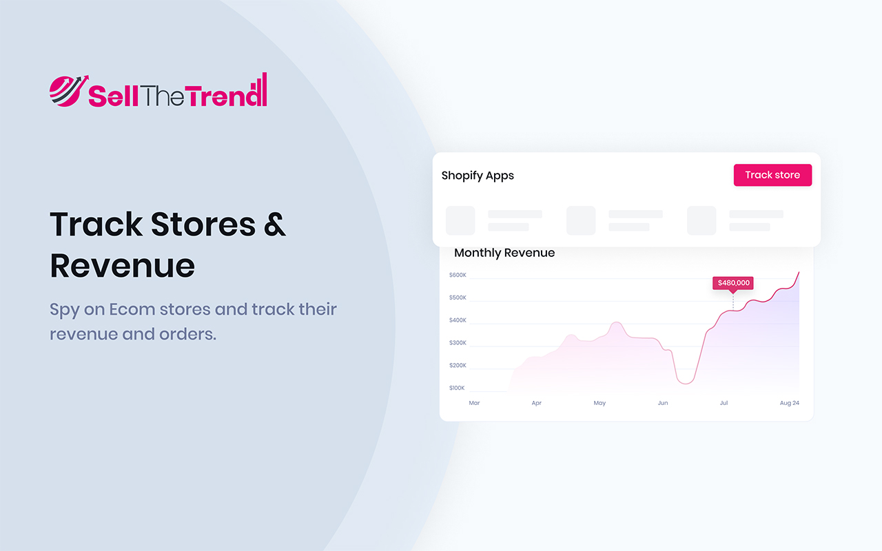 Sell The Trend - Winning Product Dropshipping截图5