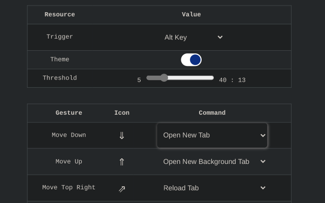Trackpad Gestures截图1