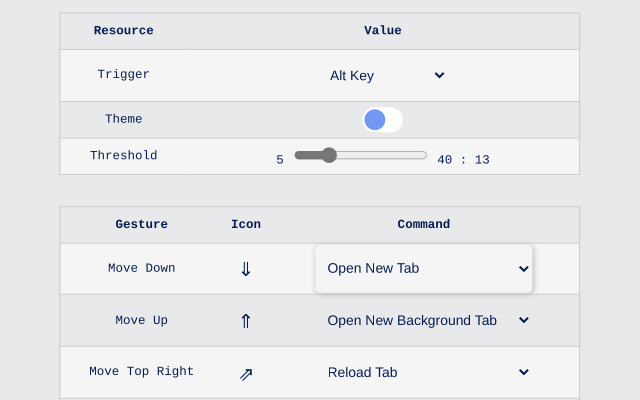 Trackpad Gestures截图2