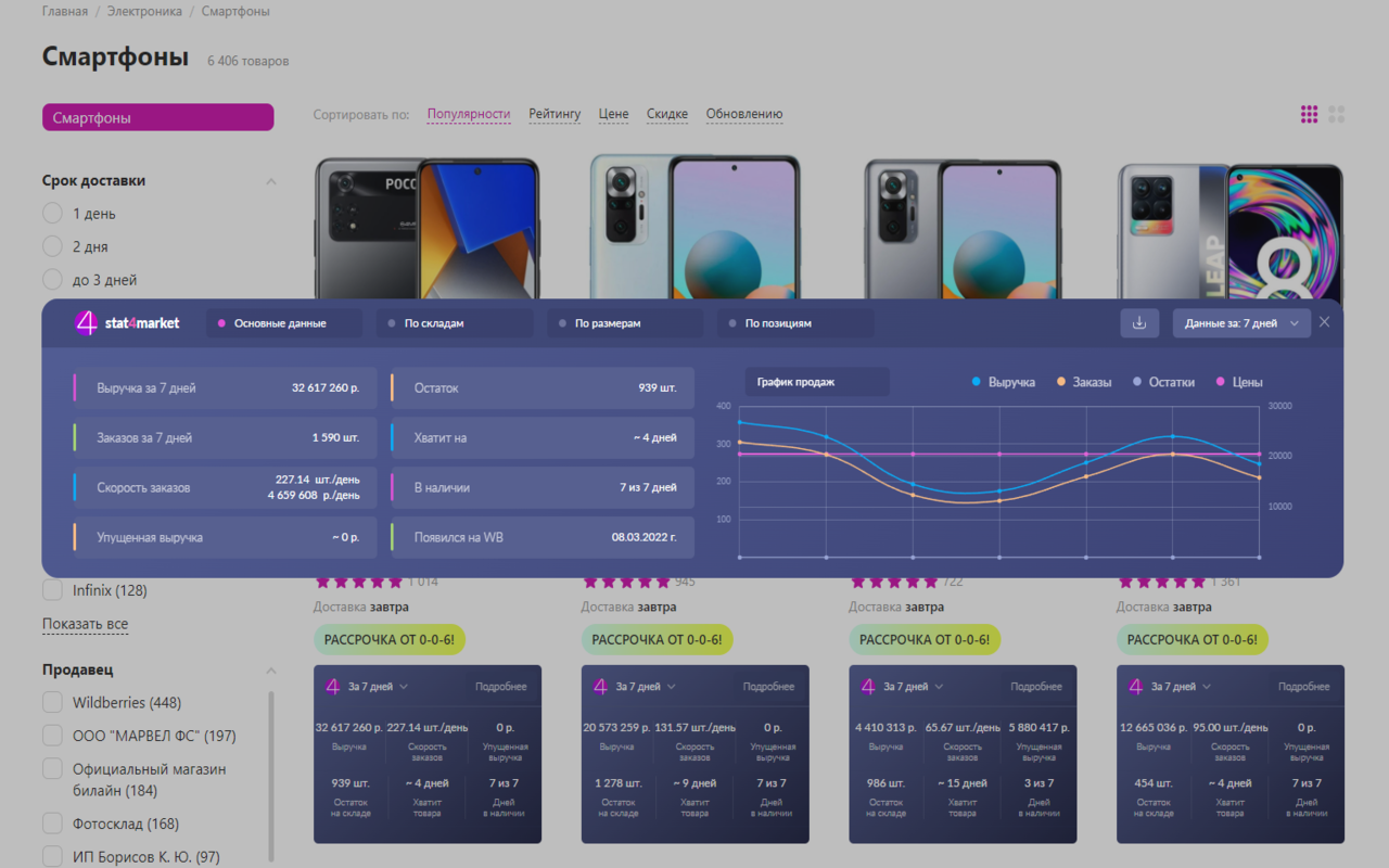 Stat4Market截图2