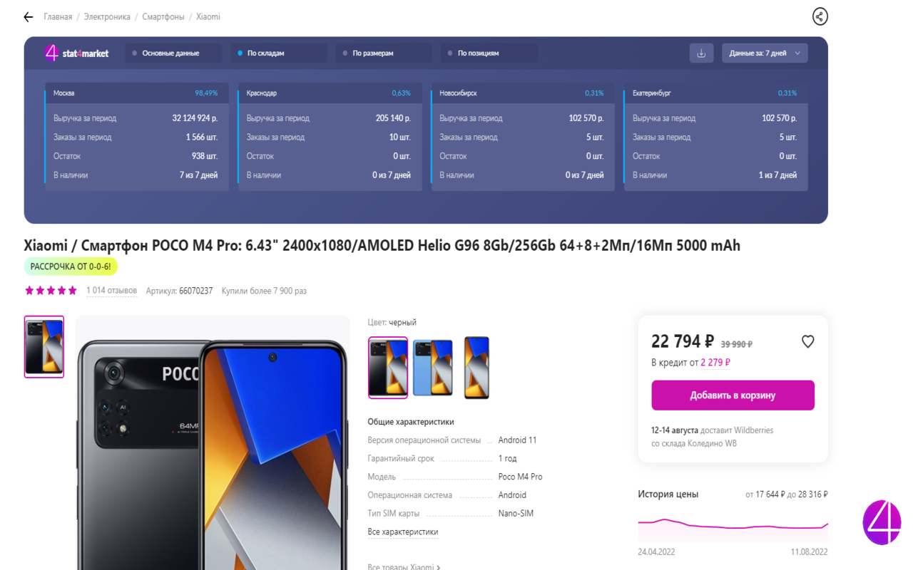 Stat4Market截图5