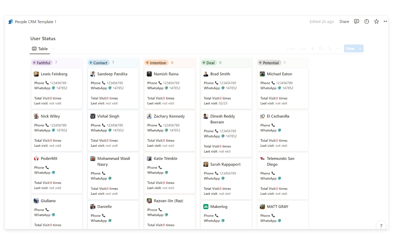 Save Twitter&Linkedin People to Notion CRM截图1