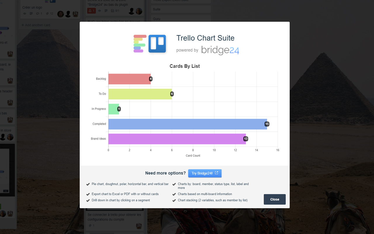 Trello Chart Suite截图1