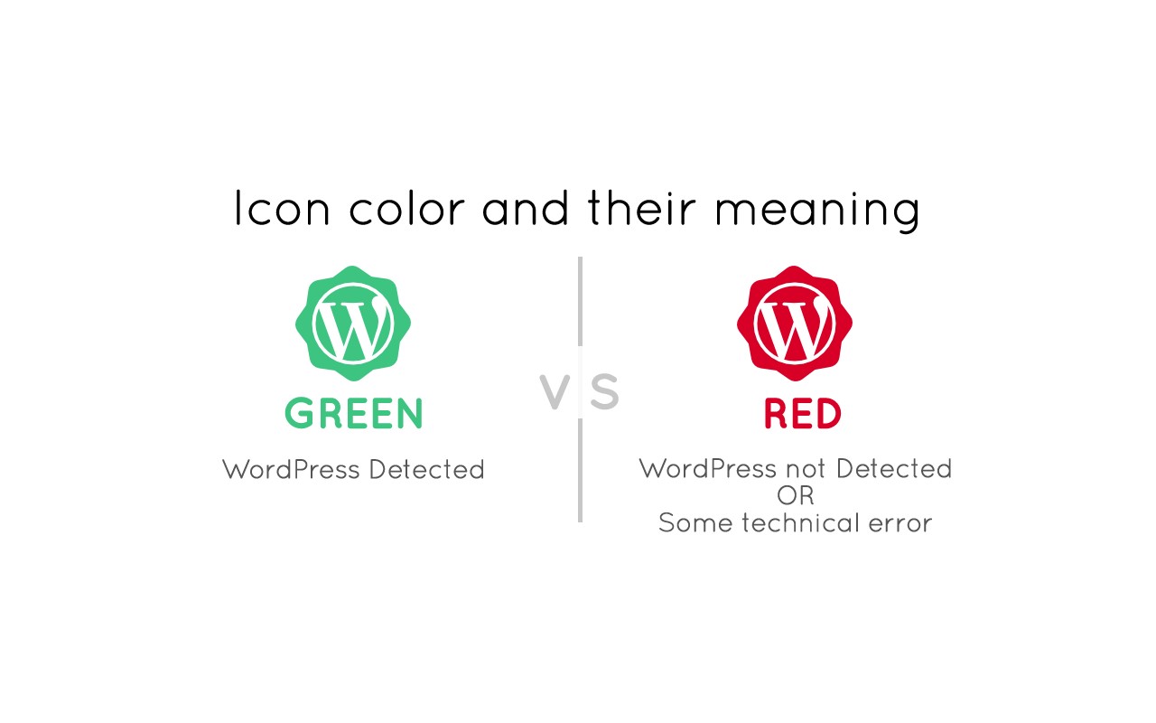 WPSecurity - WordPress Vulnerability Scanner截图2