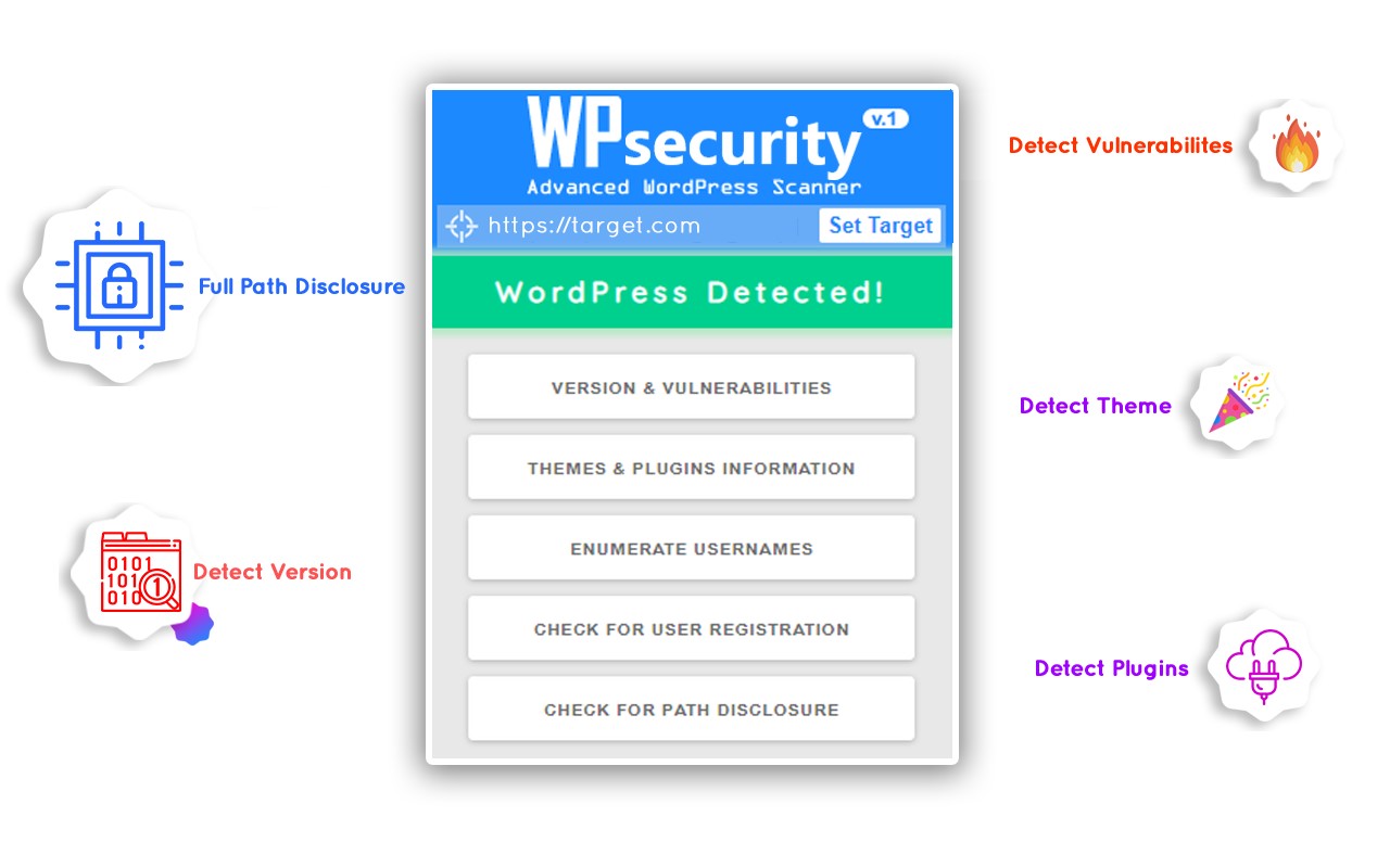 WPSecurity - WordPress Vulnerability Scanner截图3