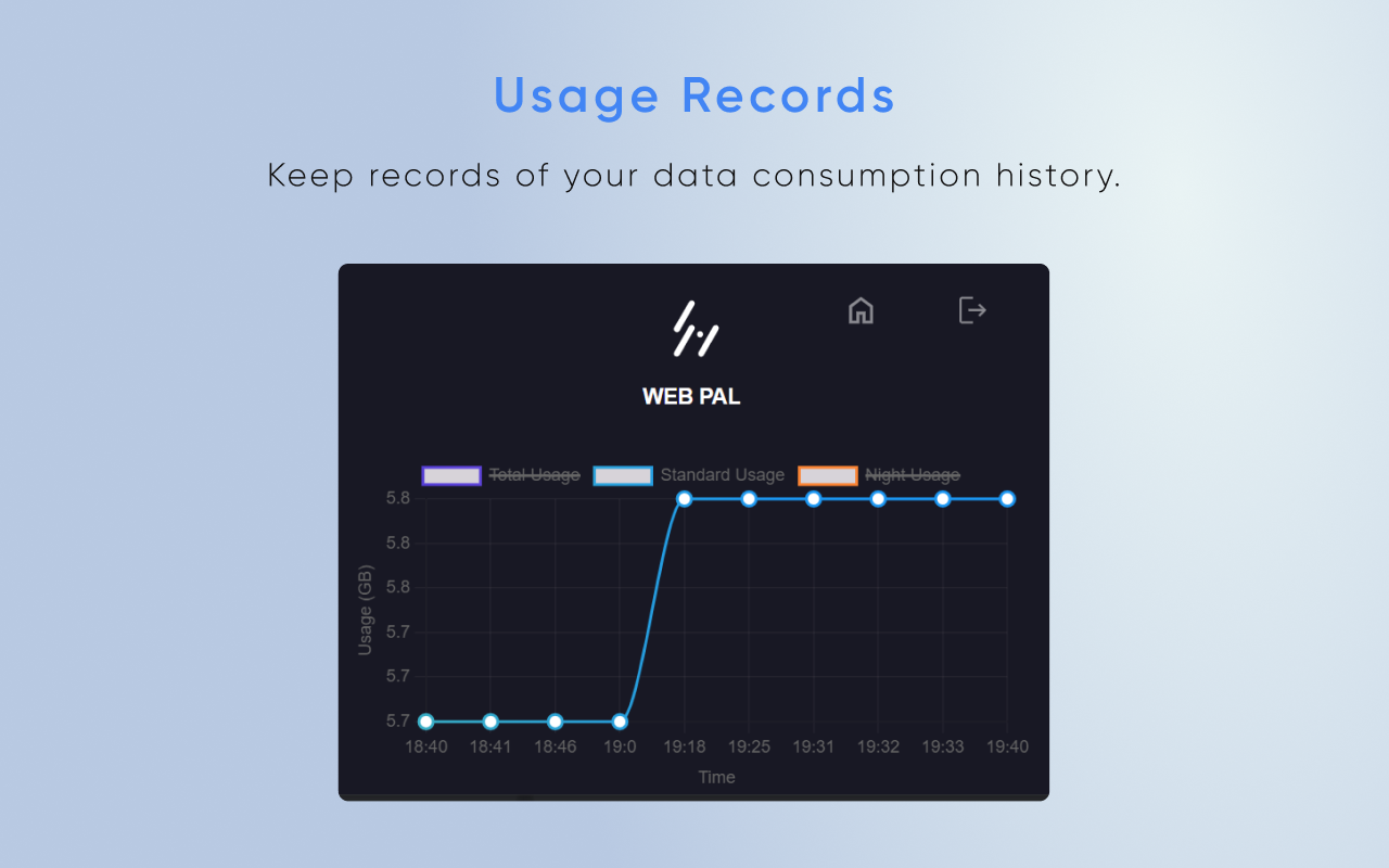 SLT Usage Meter Pro截图1