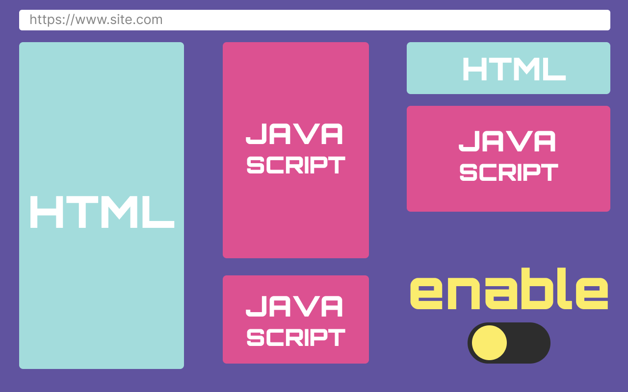JavaScript switcher for SEO and development截图3