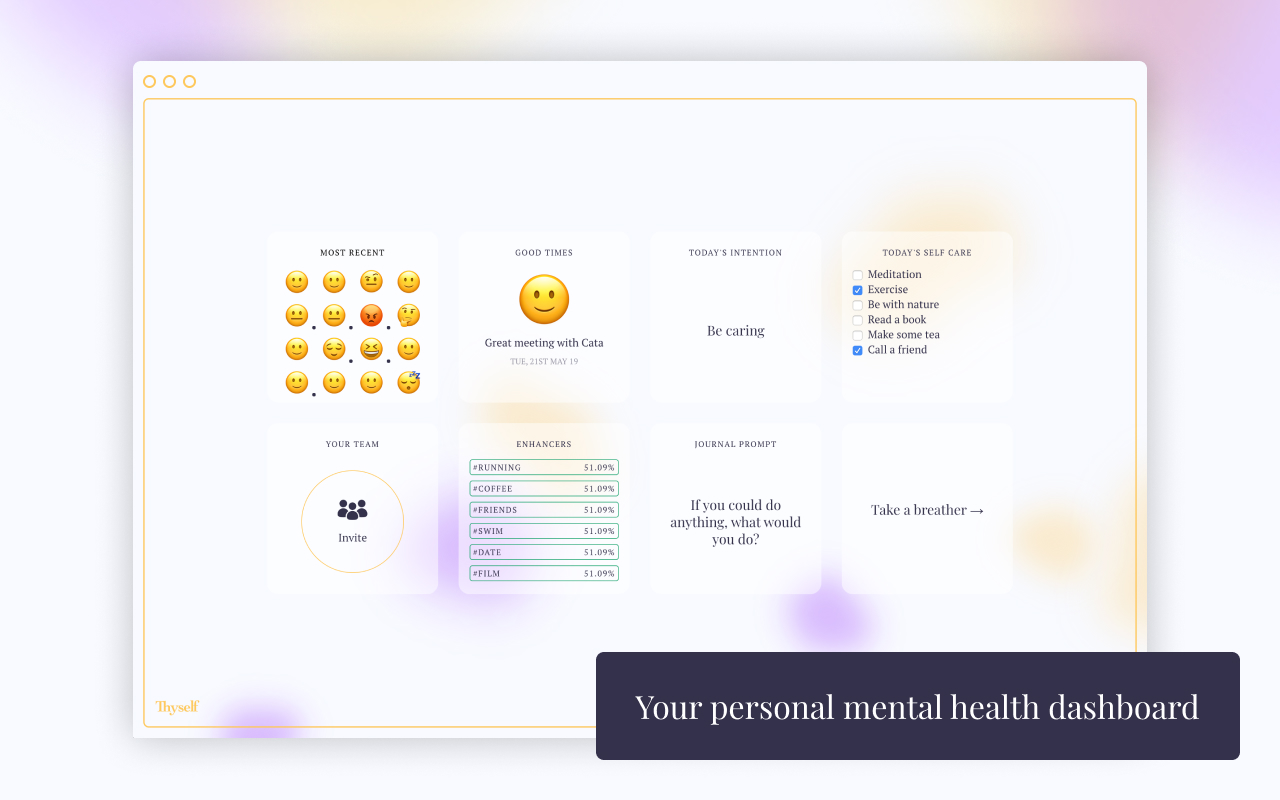 Thyself – AI Mental Health Coach截图2