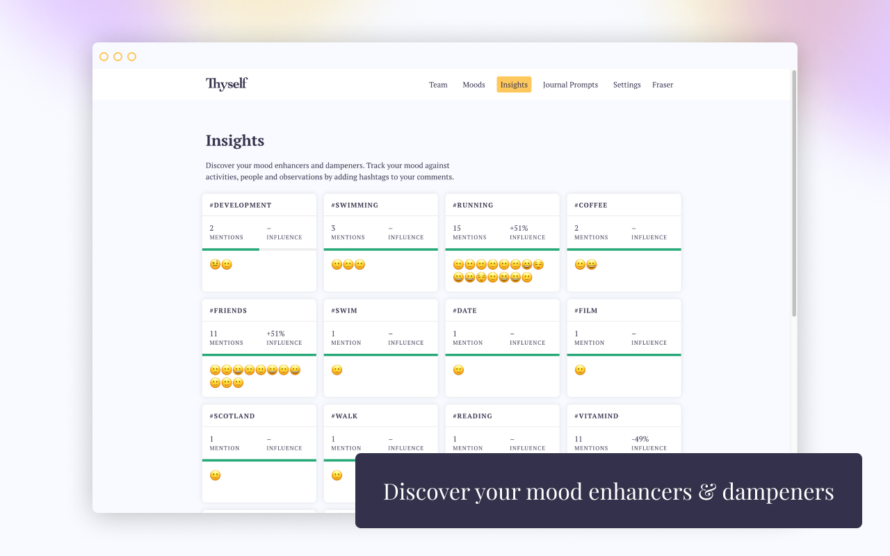 Thyself – AI Mental Health Coach截图5