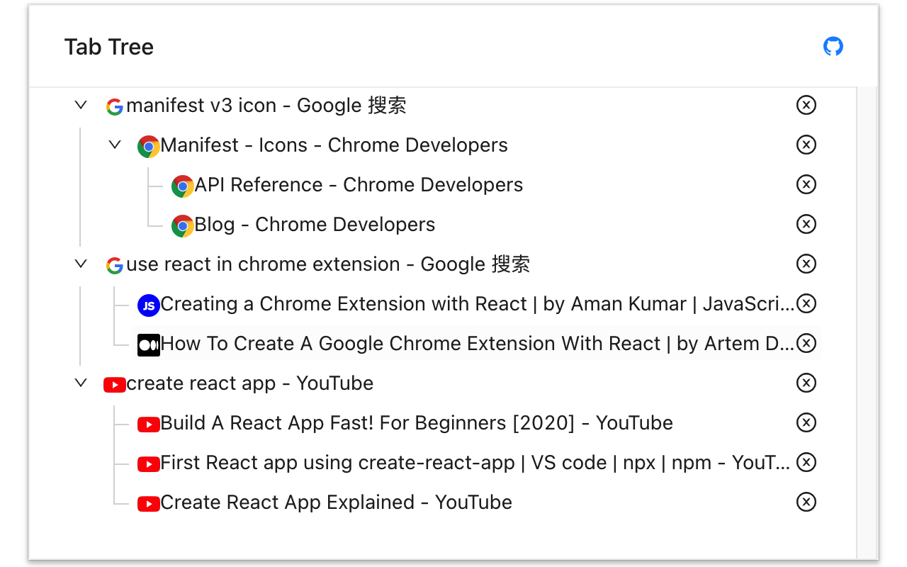 Tab Tree截图1