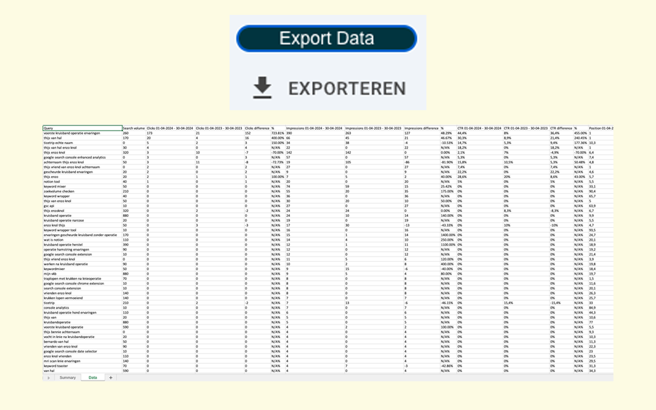 Google Search Console Enhanced Analytics截图1