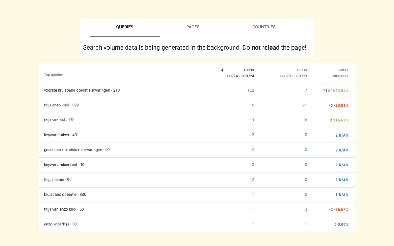 Google Search Console Enhanced Analytics截图5
