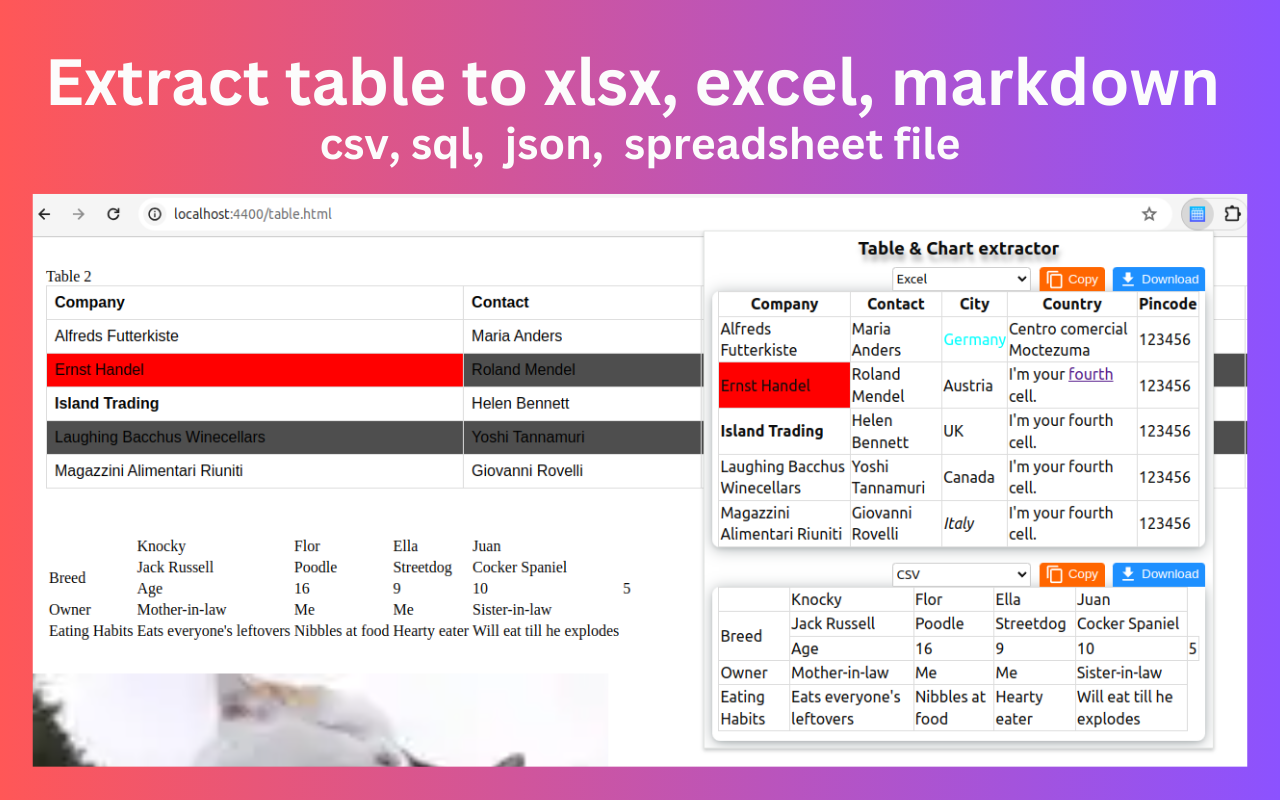 tableExtractor - 提取带样式的表格截图3