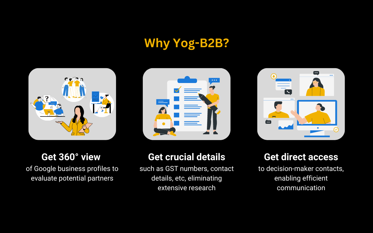 Yog B2B - Generate Business Leads截图1