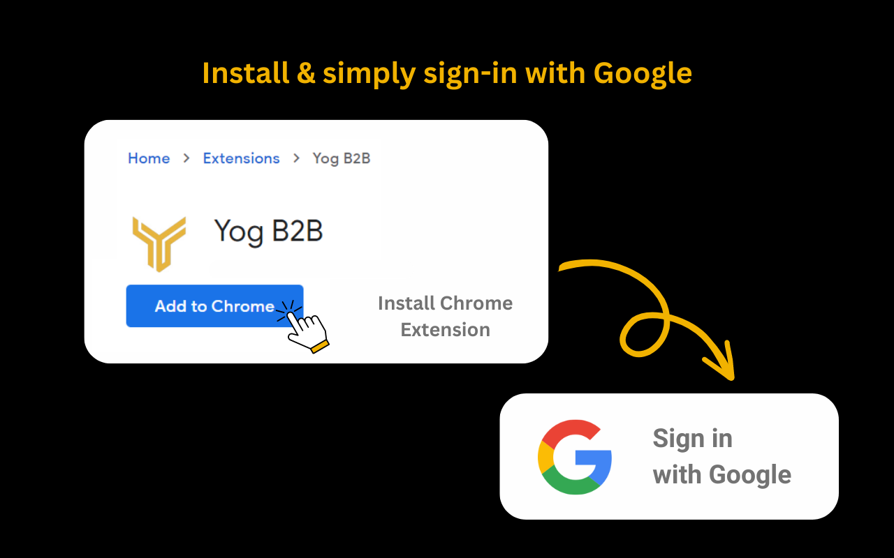 Yog B2B - Generate Business Leads截图4