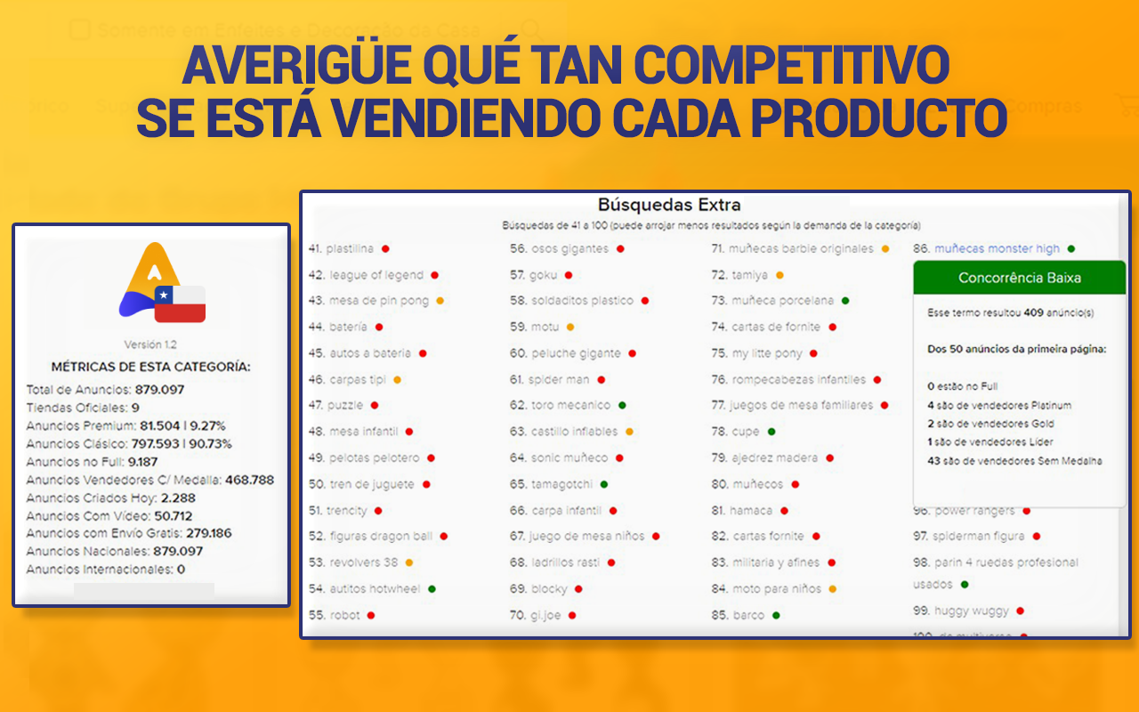 Avantpro Chile截图2