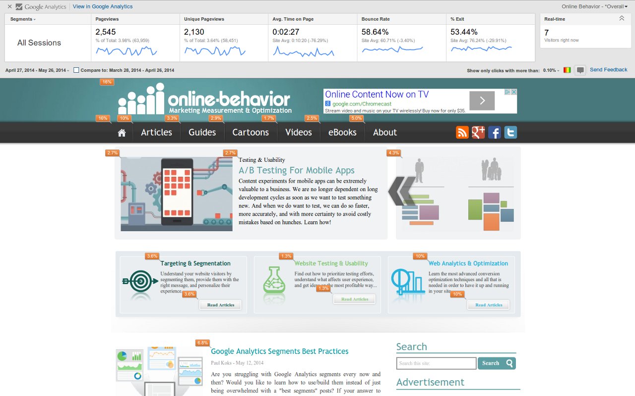 Page Analytics (by Google)截图1