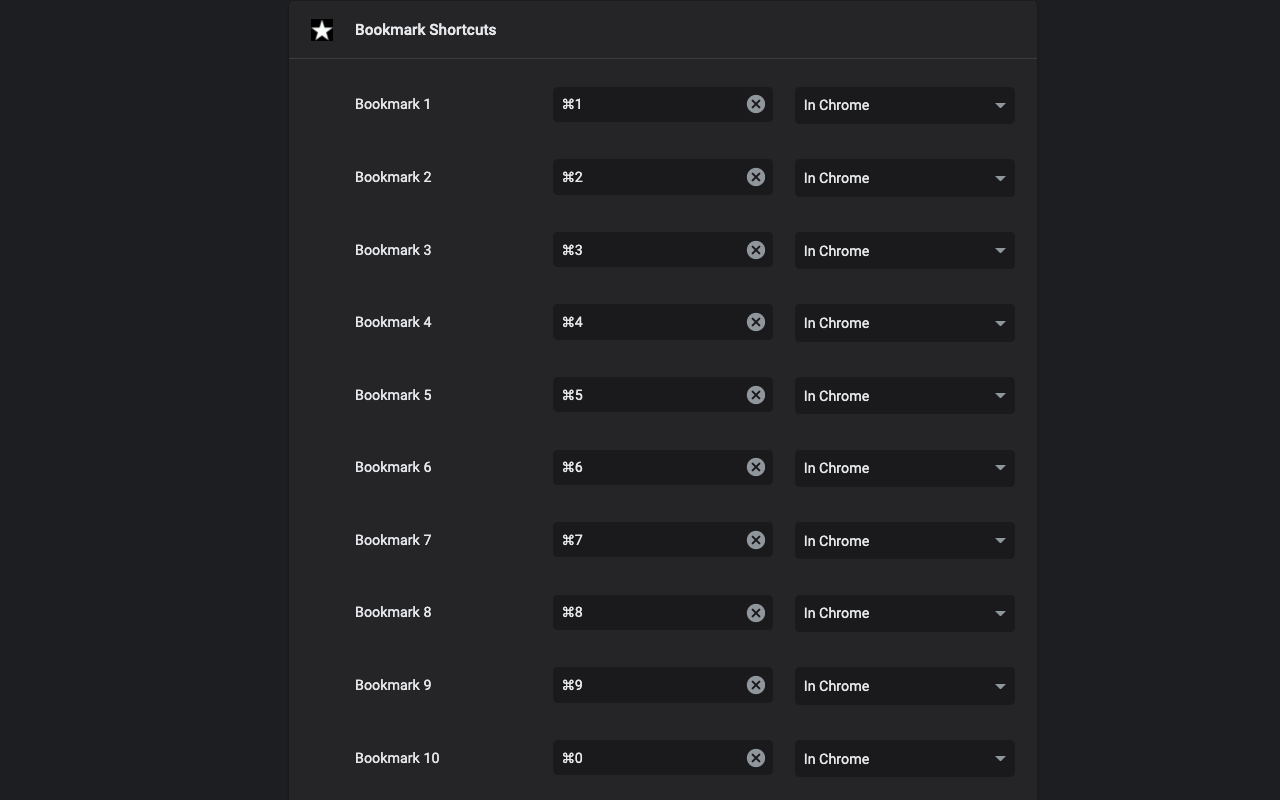 Bookmark Shortcuts Extension截图1