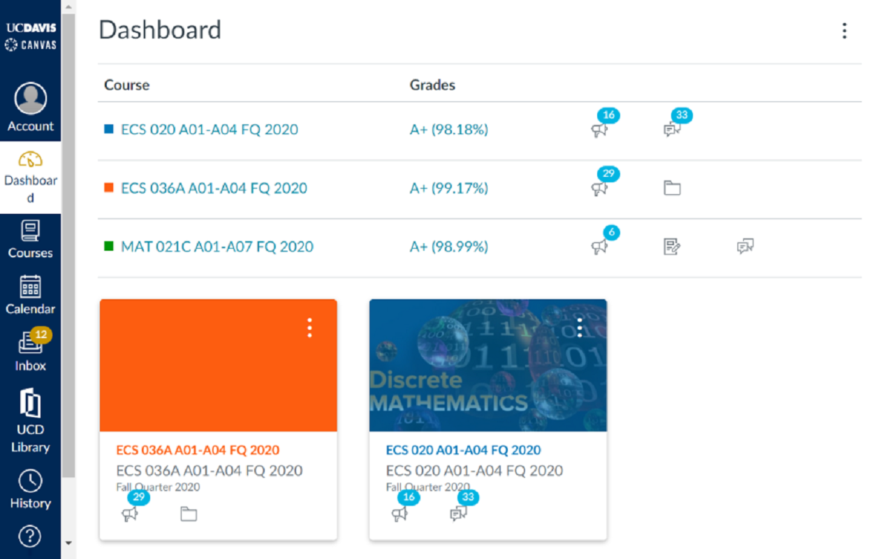 Canvas Grades Extension截图1
