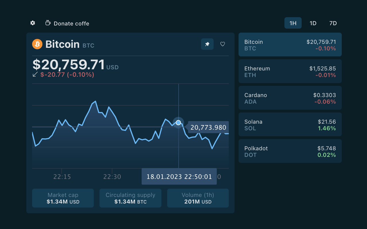 Binance Crypto ticker截图1