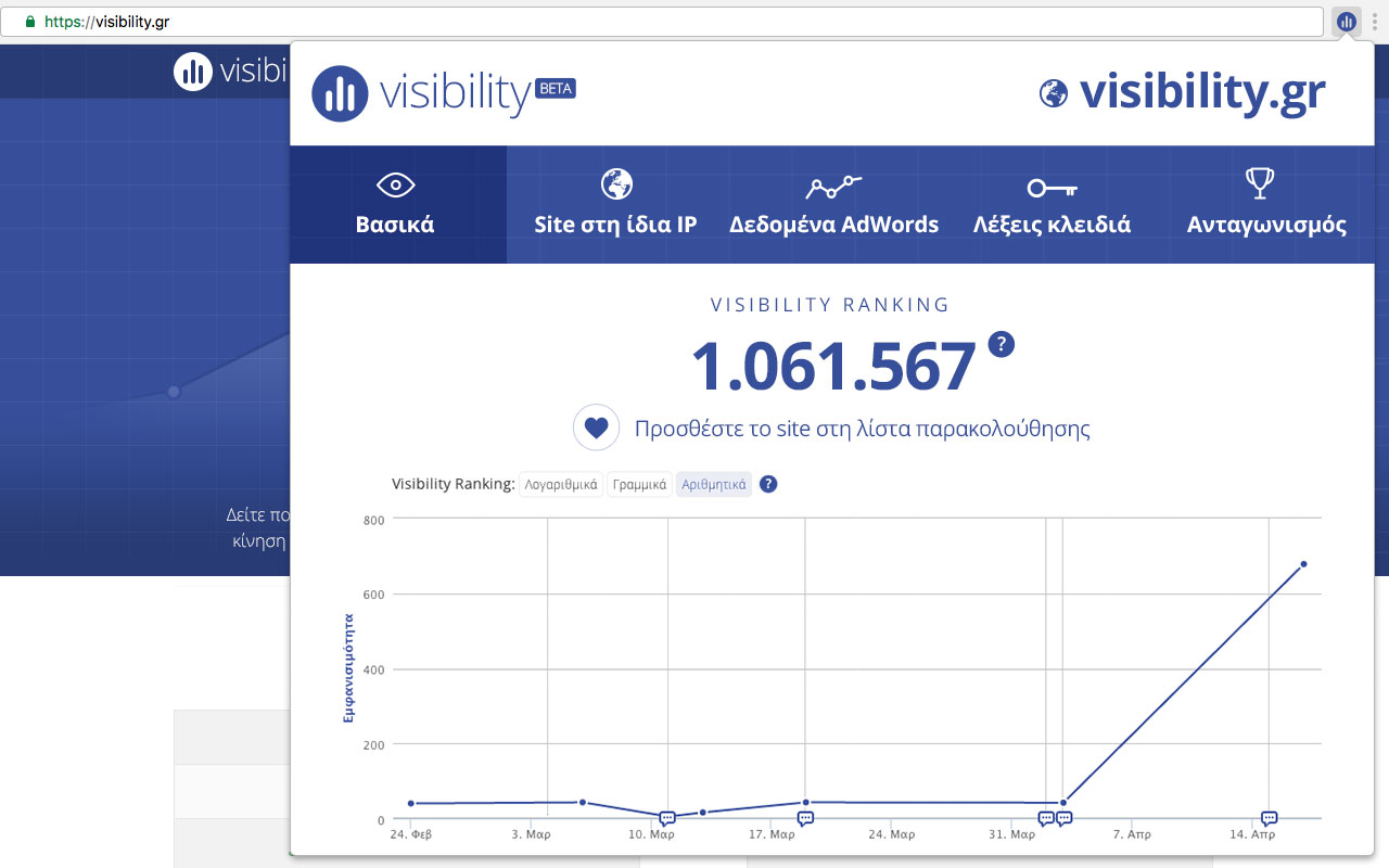 Visibility截图1