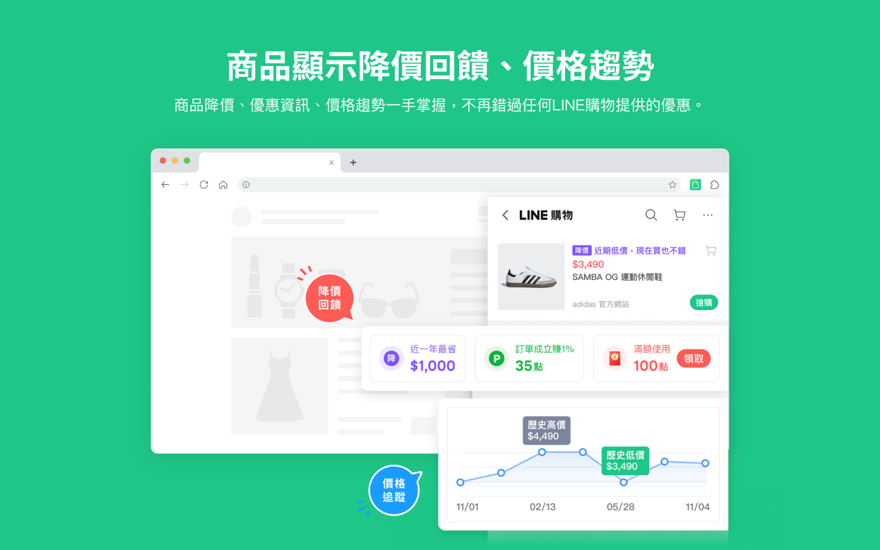 LINE購物省錢助理 - 邊購物邊幫你輕鬆省錢!截图4
