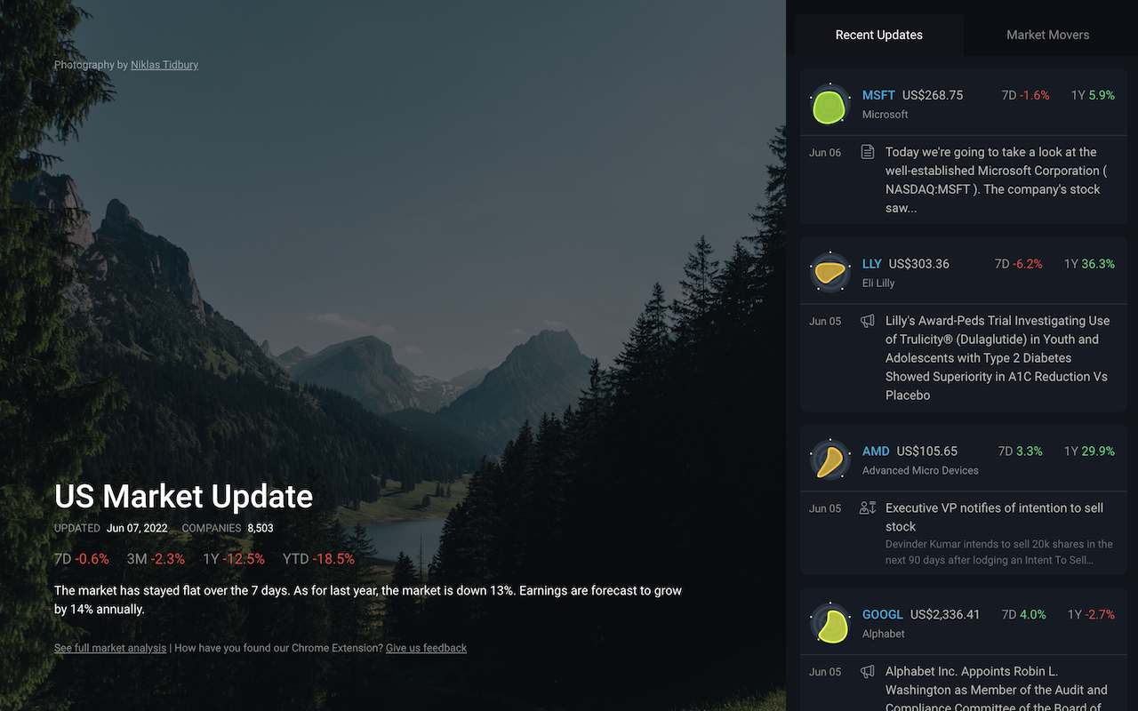 Stock Analysis Overlay (Simply Wall St)截图3