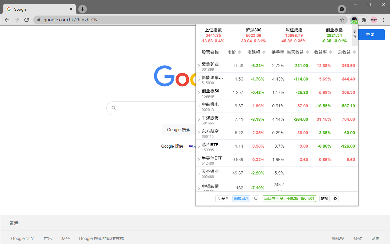 股票基金助手 - 盯盘助手截图2