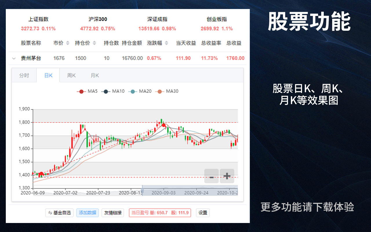 股票基金助手 - 盯盘助手截图4