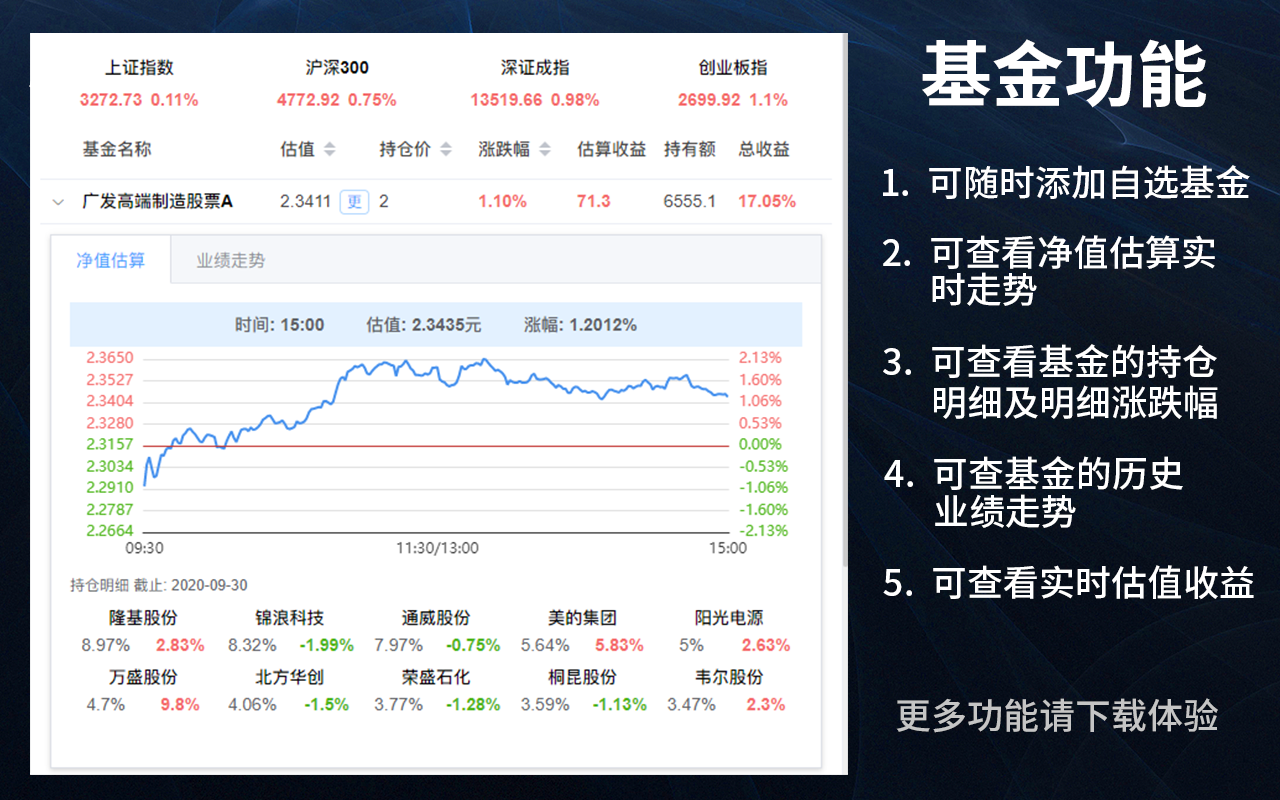 股票基金助手 - 盯盘助手截图5