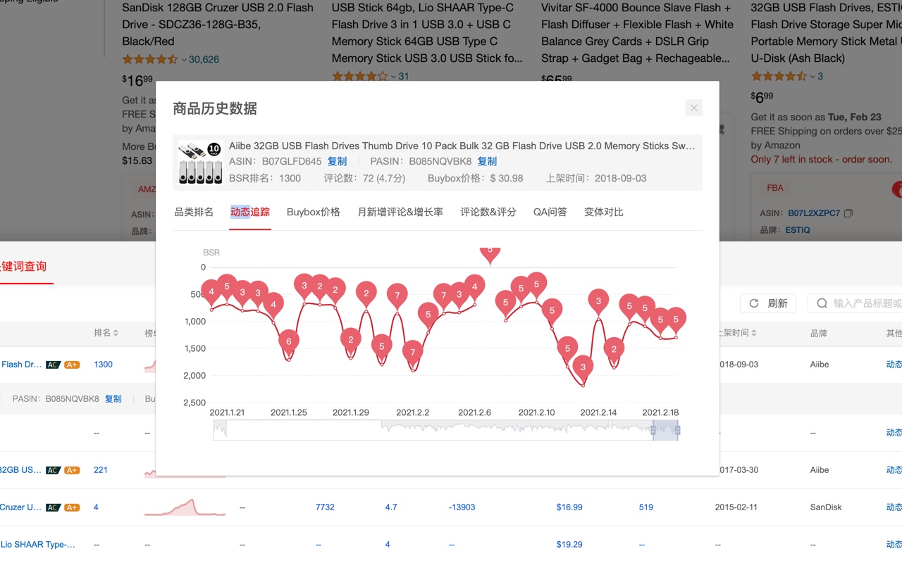 鸥鹭 - 亚马逊大数据选品&流量运营工具截图1