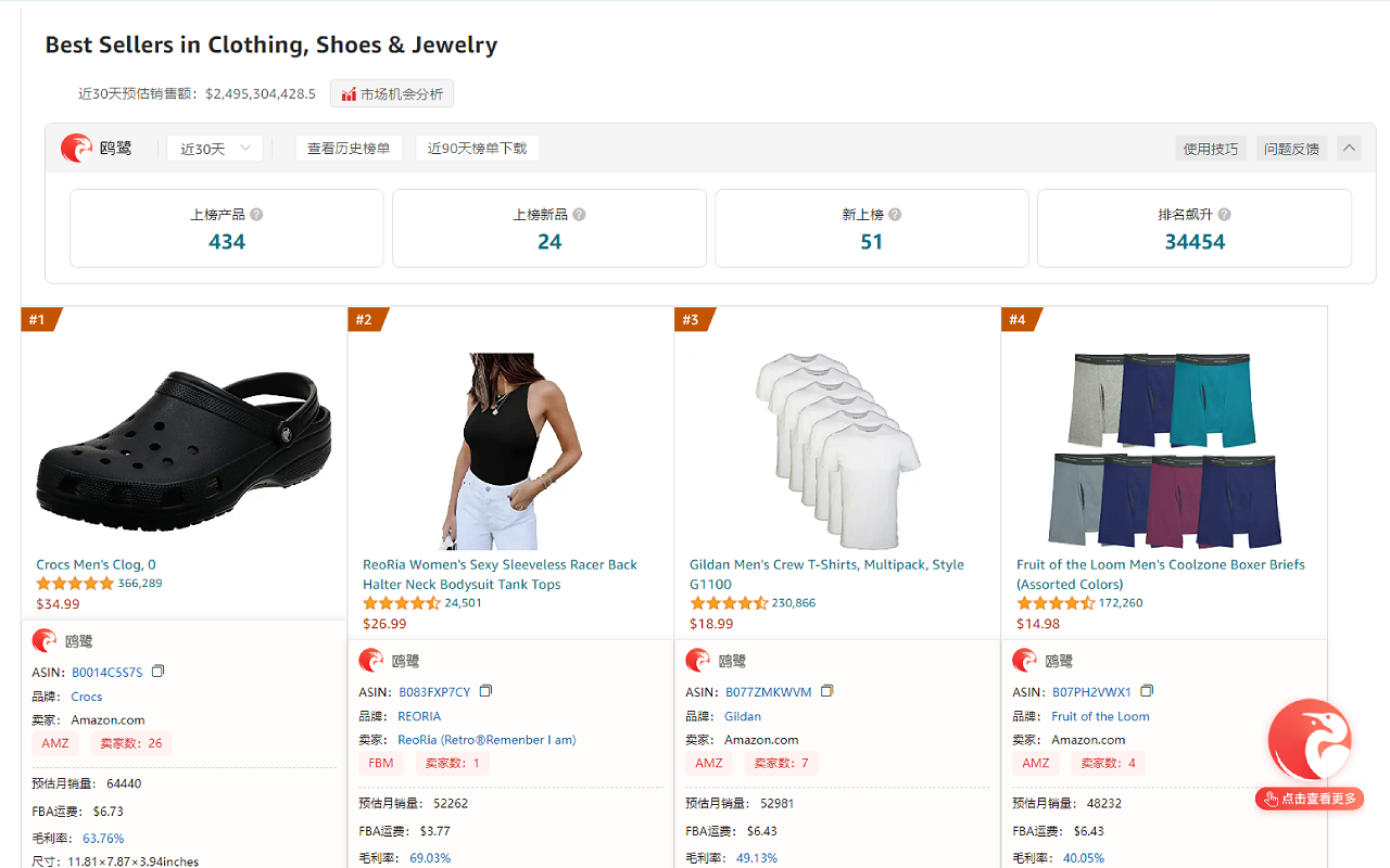 鸥鹭 - 亚马逊大数据选品&流量运营工具截图2