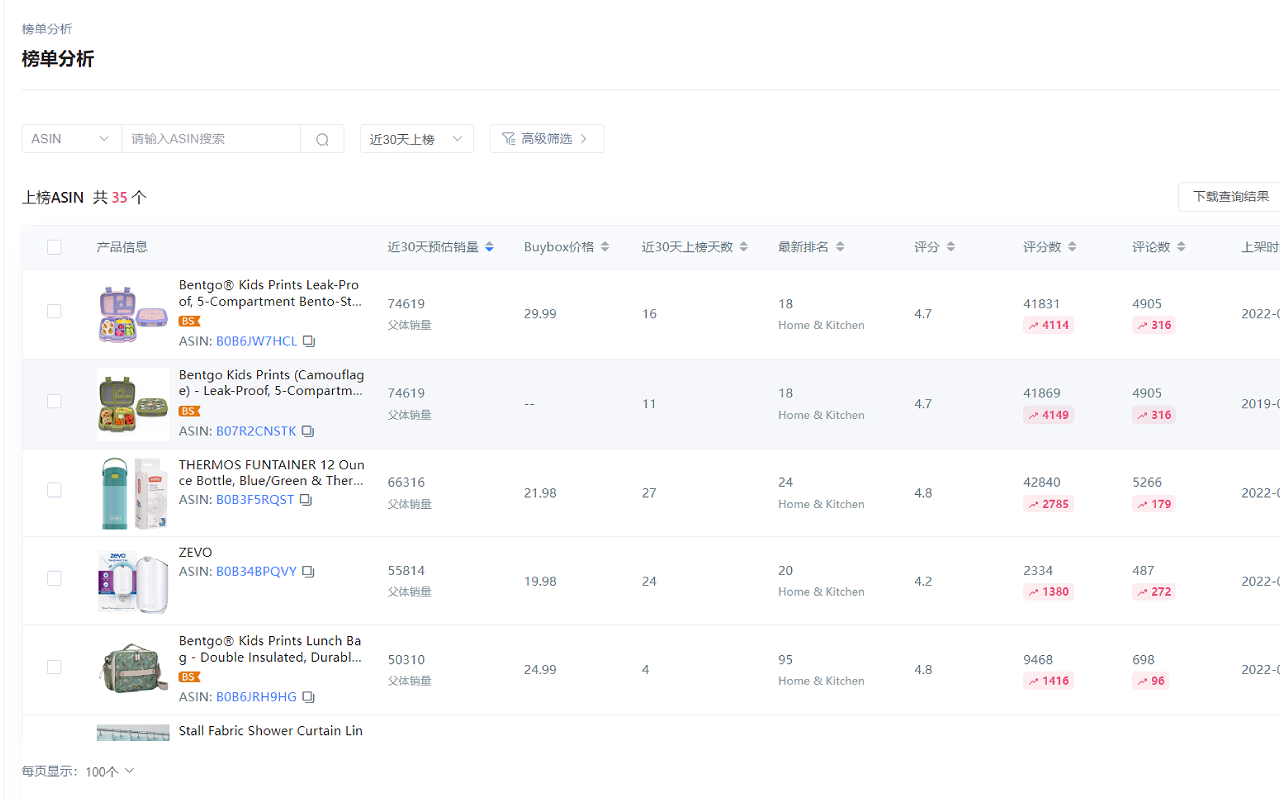 鸥鹭 - 亚马逊大数据选品&流量运营工具截图3