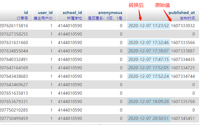 phpMyAdmin 中 int 时间戳转换成日期截图2