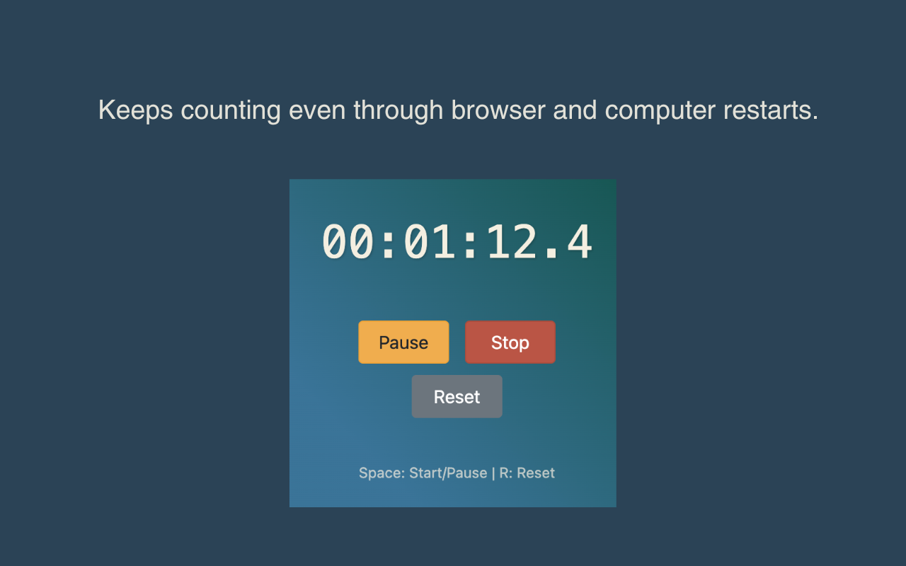 Stopwatch截图1