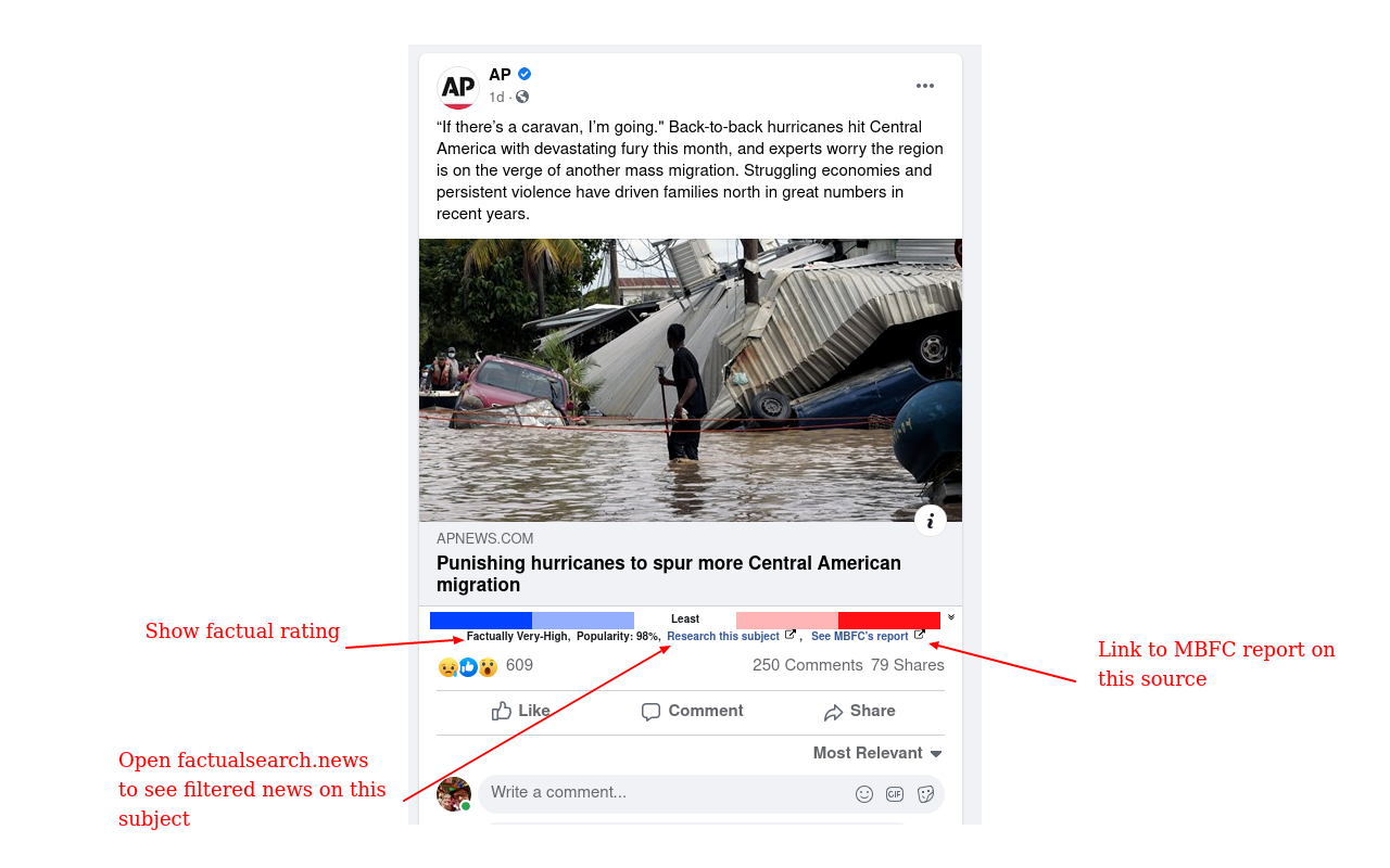 Media Bias Fact Check截图3