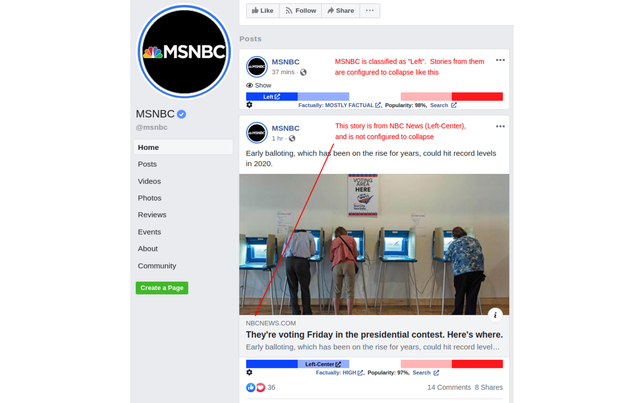 Media Bias Fact Check截图5